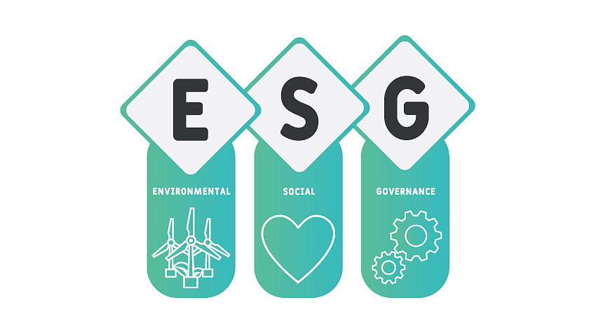 What safety metrics affect your ESG rating and how
